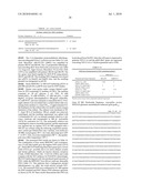 GREEN PROCESS AND COMPOSITIONS FOR PRODUCING POLY(5HV) AND 5 CARBON CHEMICALS diagram and image