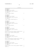 GREEN PROCESS AND COMPOSITIONS FOR PRODUCING POLY(5HV) AND 5 CARBON CHEMICALS diagram and image