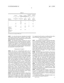 Method for Producing Chlorinated Aromatic Compound diagram and image