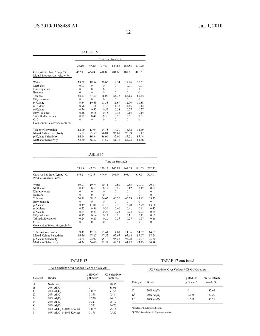 Bound phosphorus-modified zeolite catalyst, method of preparing and method of using thereof - diagram, schematic, and image 15