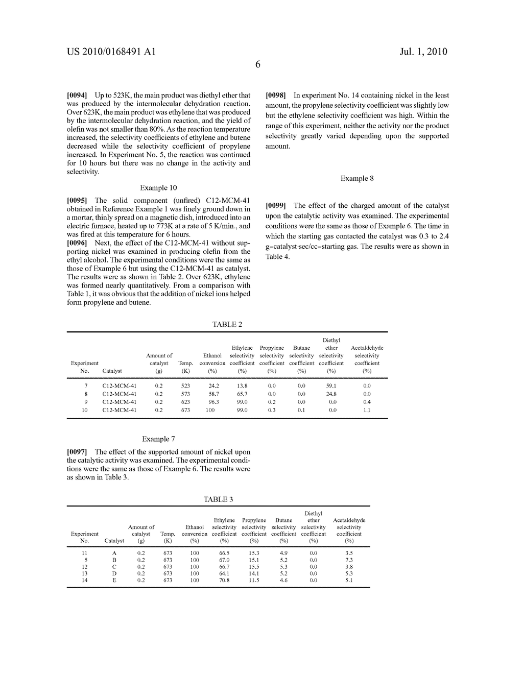 CATALYST AND METHOD OF PRODUCING OLEFINS USING THE CATALYST - diagram, schematic, and image 07