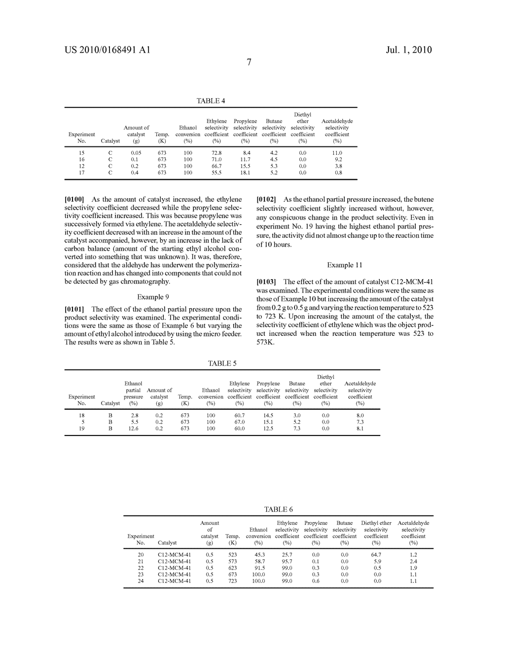 CATALYST AND METHOD OF PRODUCING OLEFINS USING THE CATALYST - diagram, schematic, and image 08