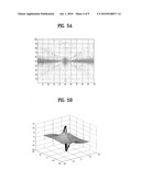 ENDOSCOPE AND A METHOD FOR FINDING ITS LOCATION diagram and image