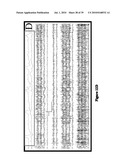 SYSTEMS AND METHODS FOR MEASURING BRAIN ACTIVITY diagram and image