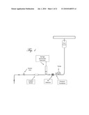 METHODS AND APPARATUSES RELATED TO BLOOD ANALYTE MEASUREMENT SYSTEM diagram and image