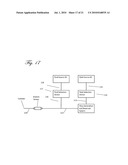 METHODS AND APPARATUSES RELATED TO BLOOD ANALYTE MEASUREMENT SYSTEM diagram and image