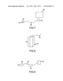 PERIPHERAL ULTRASOUND DEVICE diagram and image