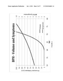 METHODS AND SYSTEMS FOR PROSTATE HEALTH MONITORING diagram and image