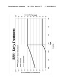 METHODS AND SYSTEMS FOR PROSTATE HEALTH MONITORING diagram and image