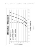 METHODS AND SYSTEMS FOR PROSTATE HEALTH MONITORING diagram and image