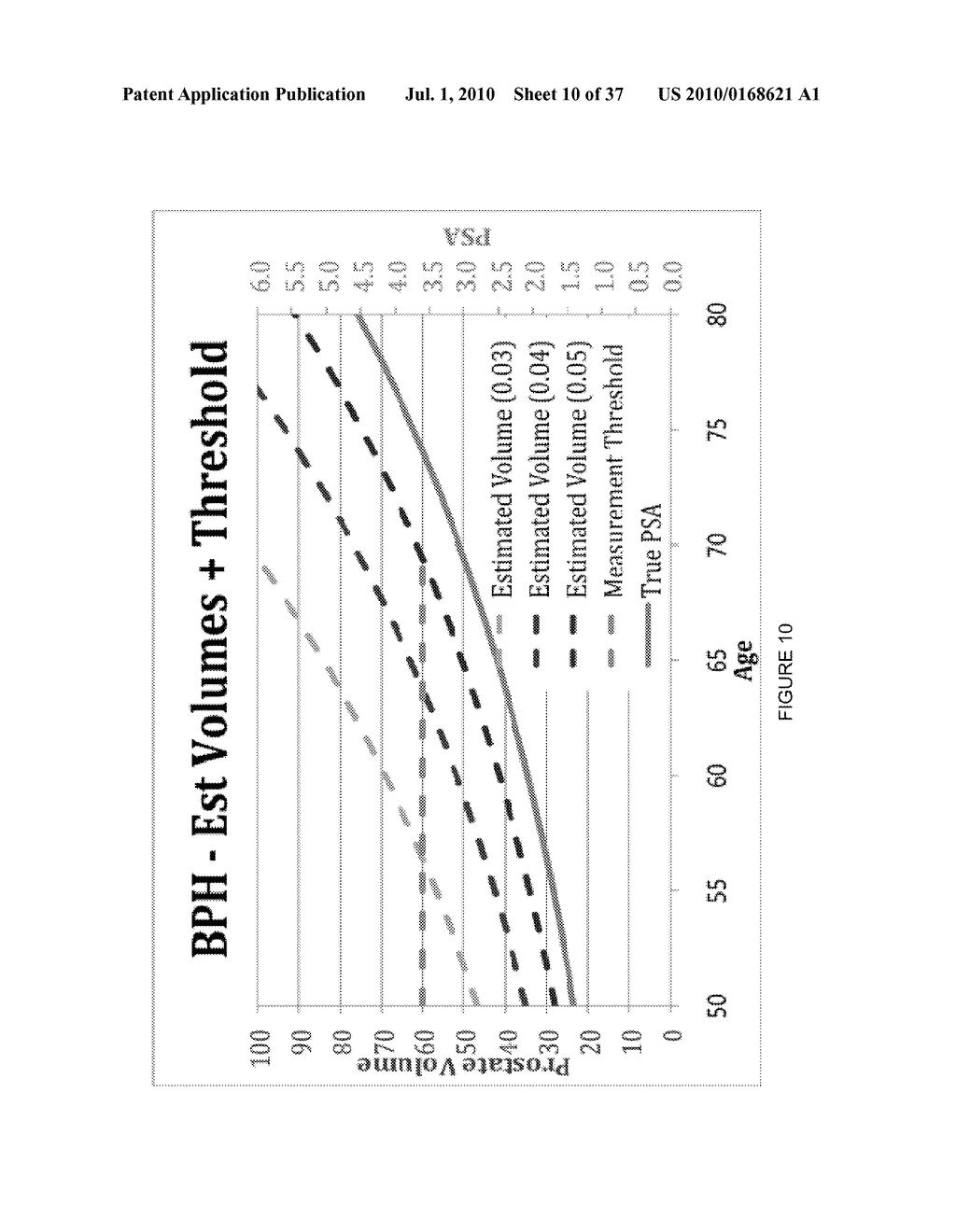 METHODS AND SYSTEMS FOR PROSTATE HEALTH MONITORING - diagram, schematic, and image 11