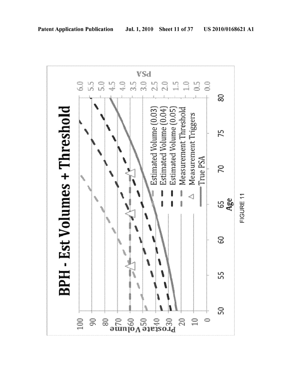 METHODS AND SYSTEMS FOR PROSTATE HEALTH MONITORING - diagram, schematic, and image 12