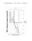 METHODS AND SYSTEMS FOR PROSTATE HEALTH MONITORING diagram and image