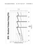 METHODS AND SYSTEMS FOR PROSTATE HEALTH MONITORING diagram and image