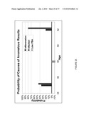 METHODS AND SYSTEMS FOR PROSTATE HEALTH MONITORING diagram and image