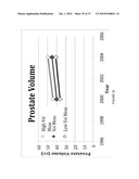 METHODS AND SYSTEMS FOR PROSTATE HEALTH MONITORING diagram and image