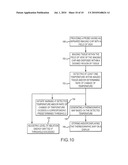 ABLATION SYSTEM WITH BLOOD LEAKAGE MINIMIZATION AND TISSUE PROTECTIVE CAPABILITIES diagram and image