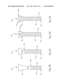 Absorbent Articles With Multiple Indicating Widths diagram and image