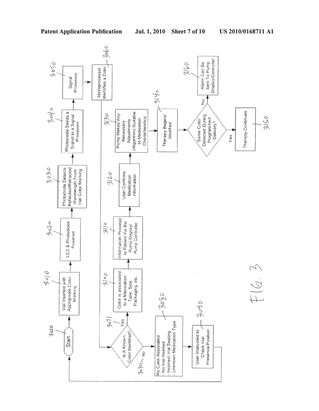 COLOR DETECTION SYSTEM FOR DETECTING RESERVOIR PRESENCE AND CONTENT IN DEVICE - diagram, schematic, and image 08