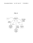 AUTOMATIC THRESHOLD ASSESMENT UTILIZING PATIENT FEEDBACK diagram and image