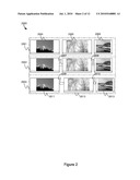 Multimedia Display Based on Audio and Visual Complexity diagram and image