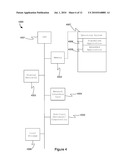 Multimedia Display Based on Audio and Visual Complexity diagram and image