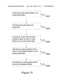 Multimedia Display Based on Audio and Visual Complexity diagram and image