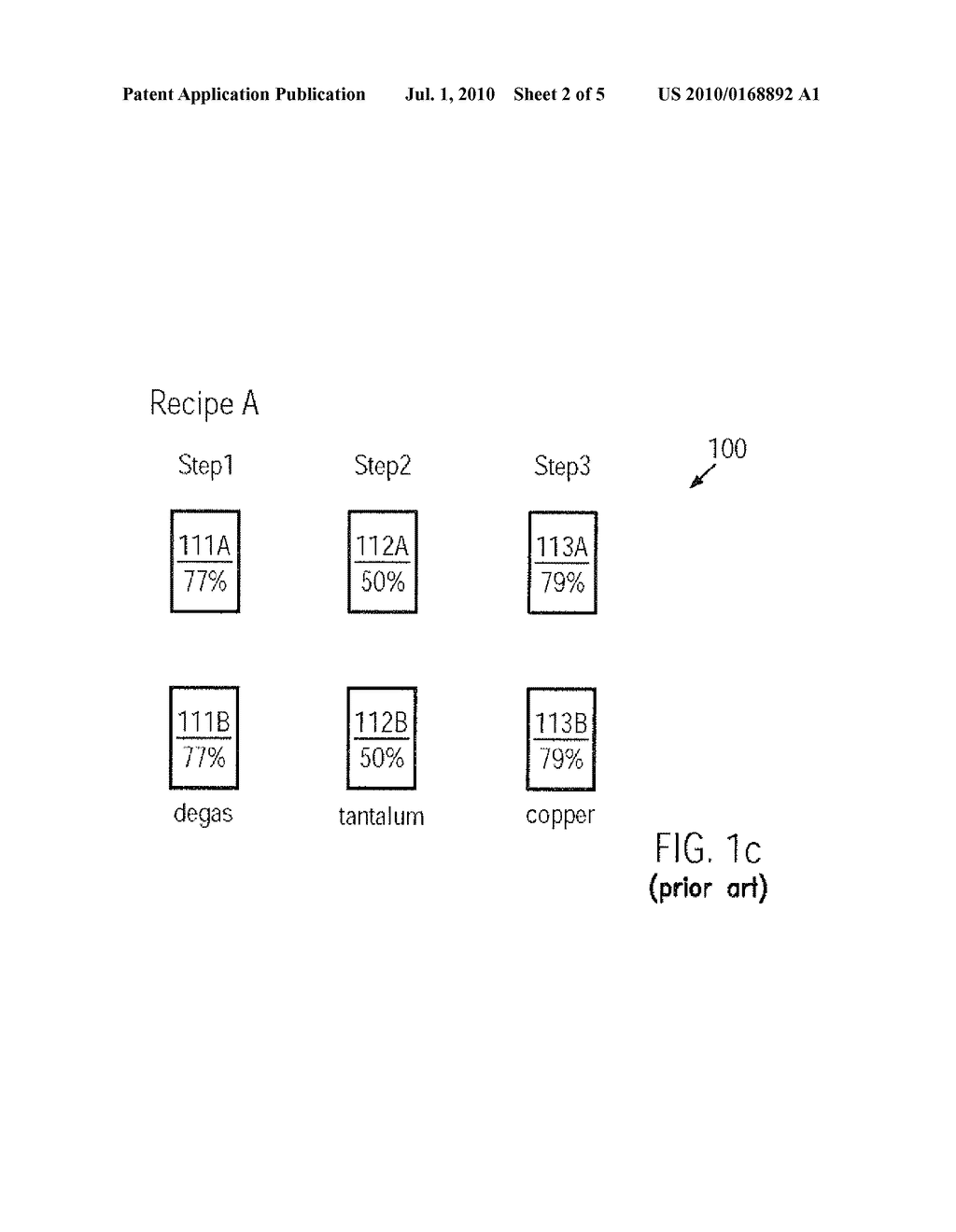 METHOD AND SYSTEM FOR SYNCHRONIZING CHAMBER DOWN TIMES BY CONTROLLING TRANSPORT SEQUENCING IN A PROCESS TOOL - diagram, schematic, and image 03