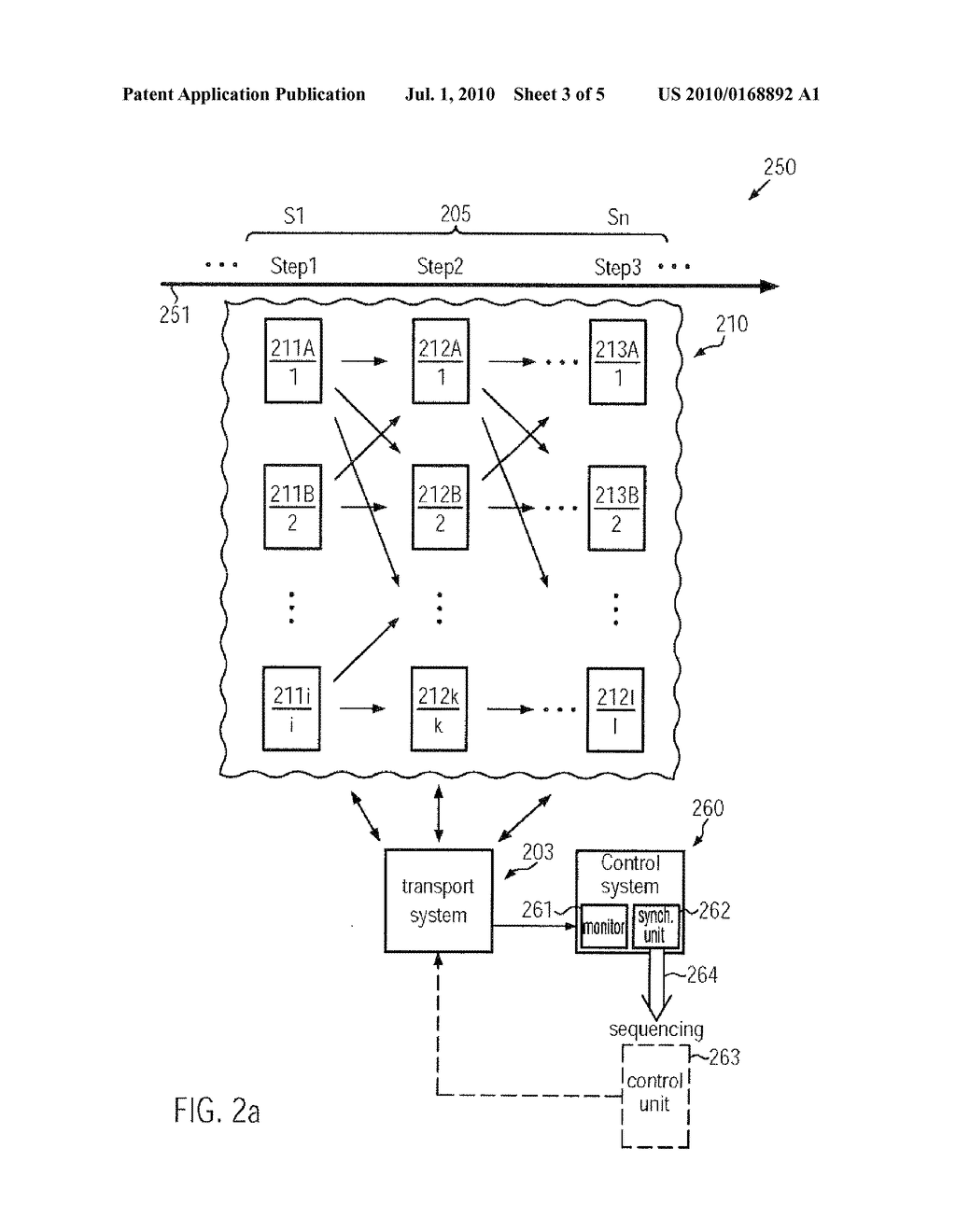 METHOD AND SYSTEM FOR SYNCHRONIZING CHAMBER DOWN TIMES BY CONTROLLING TRANSPORT SEQUENCING IN A PROCESS TOOL - diagram, schematic, and image 04