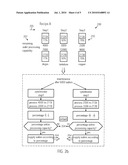 METHOD AND SYSTEM FOR SYNCHRONIZING CHAMBER DOWN TIMES BY CONTROLLING TRANSPORT SEQUENCING IN A PROCESS TOOL diagram and image