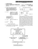 Production schedule creation device and method, production process control device and method, computer program, and computer-readable recording medium diagram and image