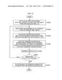 Production schedule creation device and method, production process control device and method, computer program, and computer-readable recording medium diagram and image