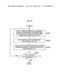 Production schedule creation device and method, production process control device and method, computer program, and computer-readable recording medium diagram and image