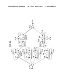 Production schedule creation device and method, production process control device and method, computer program, and computer-readable recording medium diagram and image