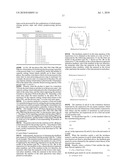 Production schedule creation device and method, production process control device and method, computer program, and computer-readable recording medium diagram and image