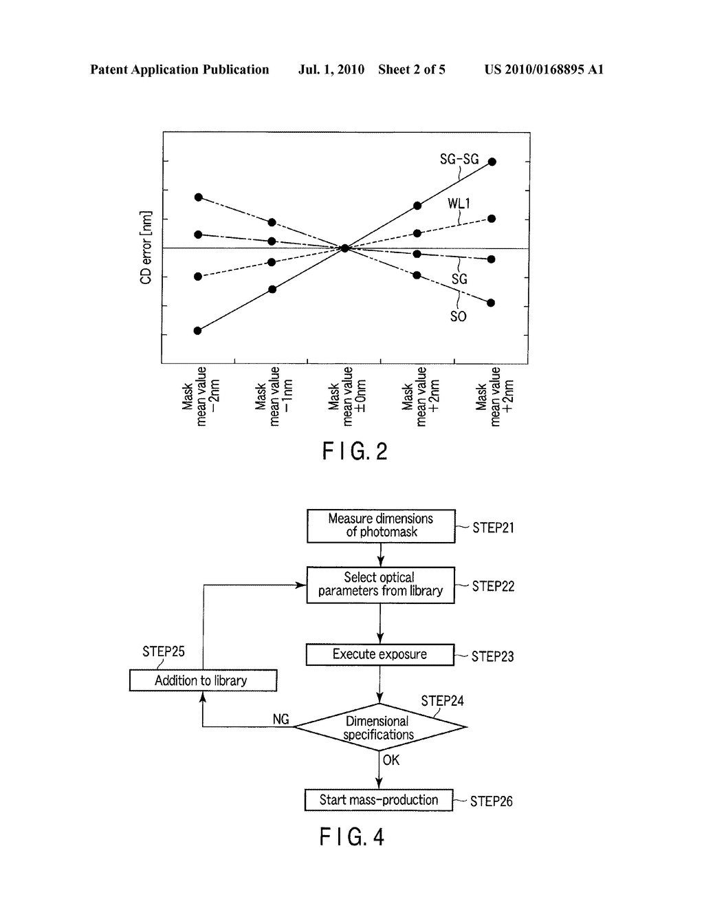 MASK VERIFICATION METHOD, METHOD OF MANUFACTURING SEMICONDUCTOR DEVICE, AND COMPUTER READABLE MEDIUM - diagram, schematic, and image 03