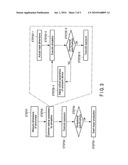 MASK VERIFICATION METHOD, METHOD OF MANUFACTURING SEMICONDUCTOR DEVICE, AND COMPUTER READABLE MEDIUM diagram and image