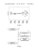 MASK VERIFICATION METHOD, METHOD OF MANUFACTURING SEMICONDUCTOR DEVICE, AND COMPUTER READABLE MEDIUM diagram and image