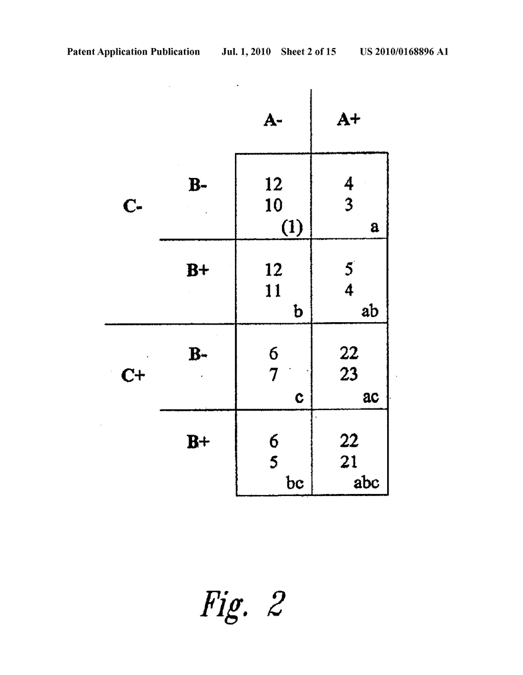 METHOD FOR IMPROVING A MANUFACTURING PROCESS - diagram, schematic, and image 03