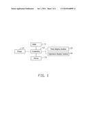 CONTROL SYSTEM AND METHOD FOR DISPLAY OF INJECTION MOLDING MACHINE diagram and image