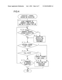 MONEY HANDLING MACHINE diagram and image