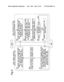 CONTROL METHOD AND CONTROL SYSTEM FOR MANIPULATOR diagram and image