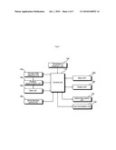 Air conditioner and method of operating the same diagram and image