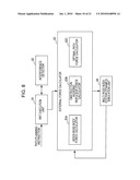 Path Planning Device, Path Planning Method, and Computer Program diagram and image