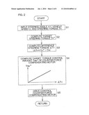 MOTOR VEHICLE STEERING APPARATUS diagram and image