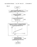 MOTOR VEHICLE STEERING APPARATUS diagram and image