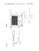 Vacuum Brake Booster and Method for the Operation Thereof diagram and image