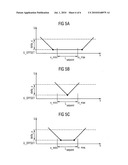 DETERMINATION OF THE AIR PLAY IN A BRAKE WITH TWO DIRECTIONS APPLICATION DEVICES diagram and image