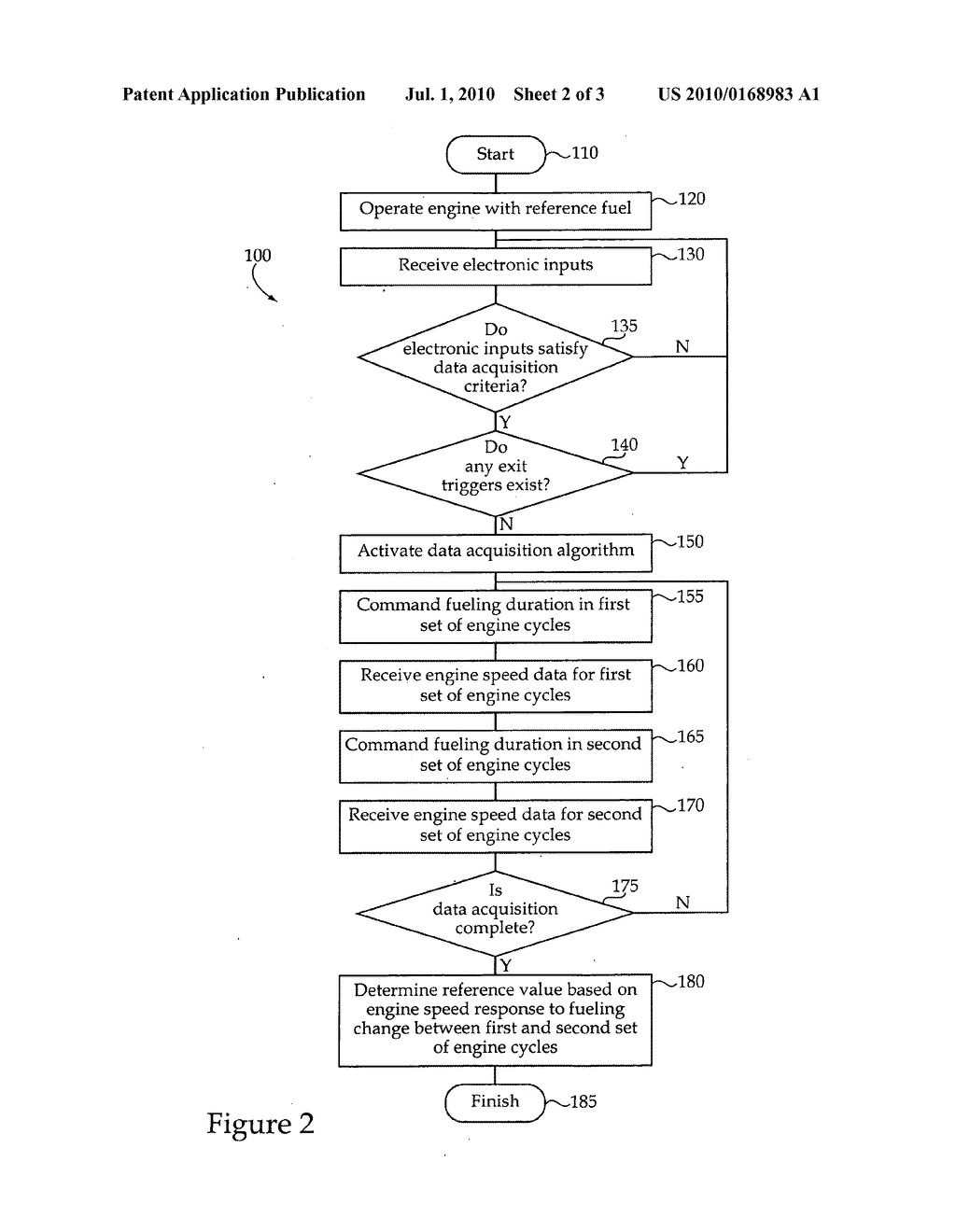 Internal combustion engine, control system and operating method for determining a fuel attribute - diagram, schematic, and image 03