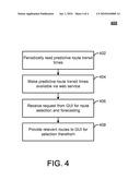 ROUTE PREDICTION USING NETWORK HISTORY diagram and image